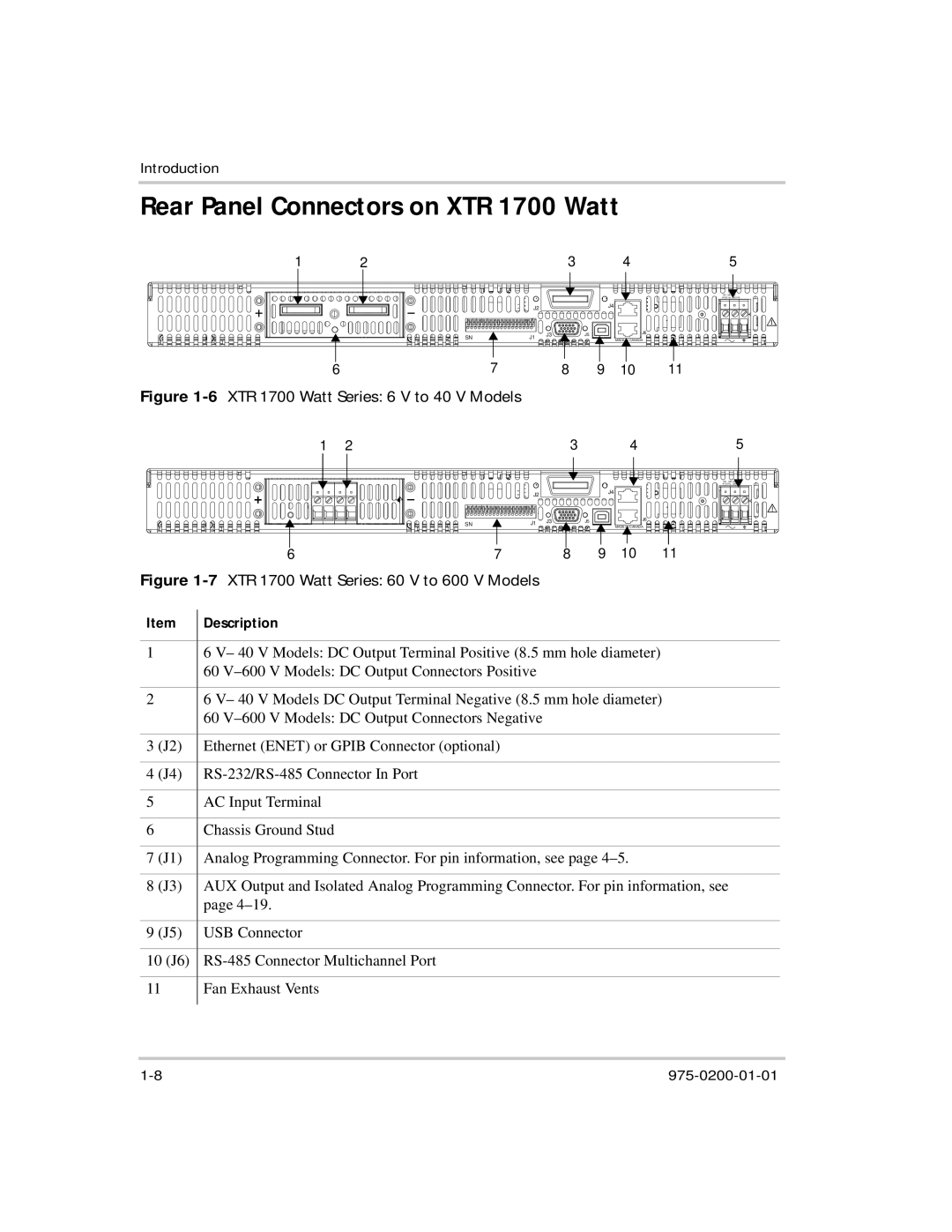 Xantrex Technology XTR 850 Watt manual Rear Panel Connectors on XTR 1700 Watt, 6XTR 1700 Watt Series 6 V to 40 V Models 