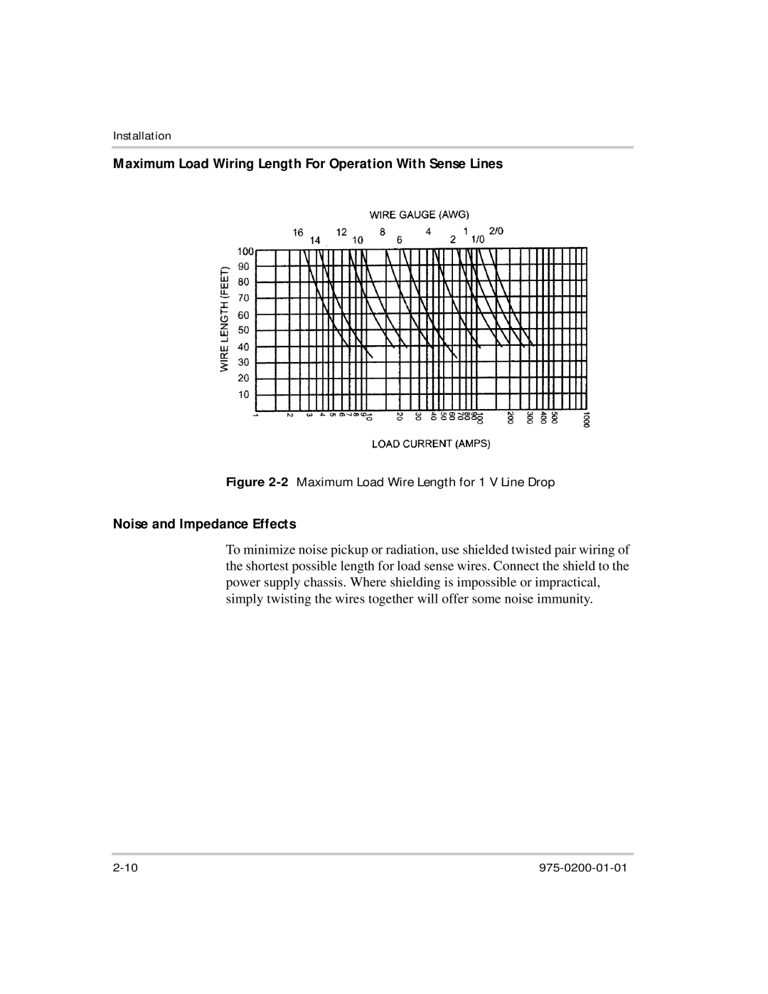 Xantrex Technology XTR 850 Watt Maximum Load Wiring Length For Operation With Sense Lines, Noise and Impedance Effects 