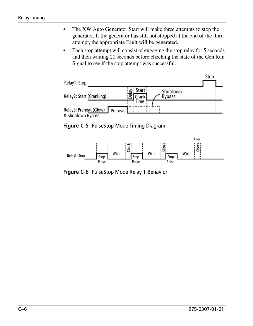 Xantrex Technology XW manual Figure C-5PulseStop Mode Timing Diagram 