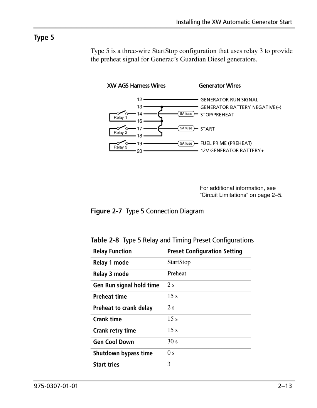 Xantrex Technology manual Relay Function, XW AGS Harness Wires 