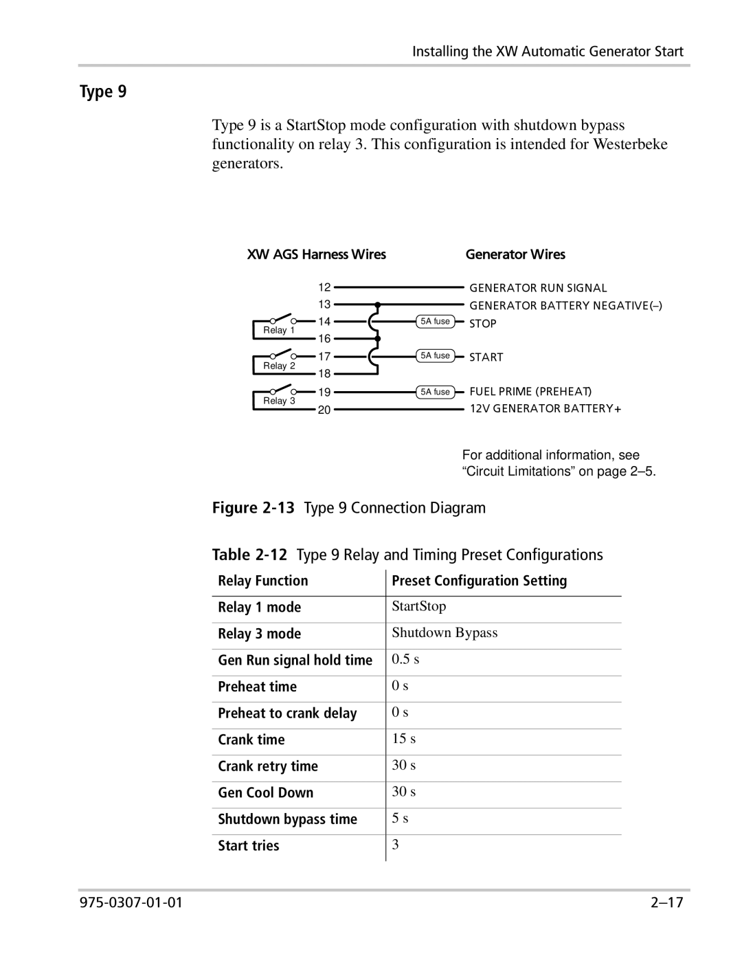 Xantrex Technology XW manual Shutdown Bypass 