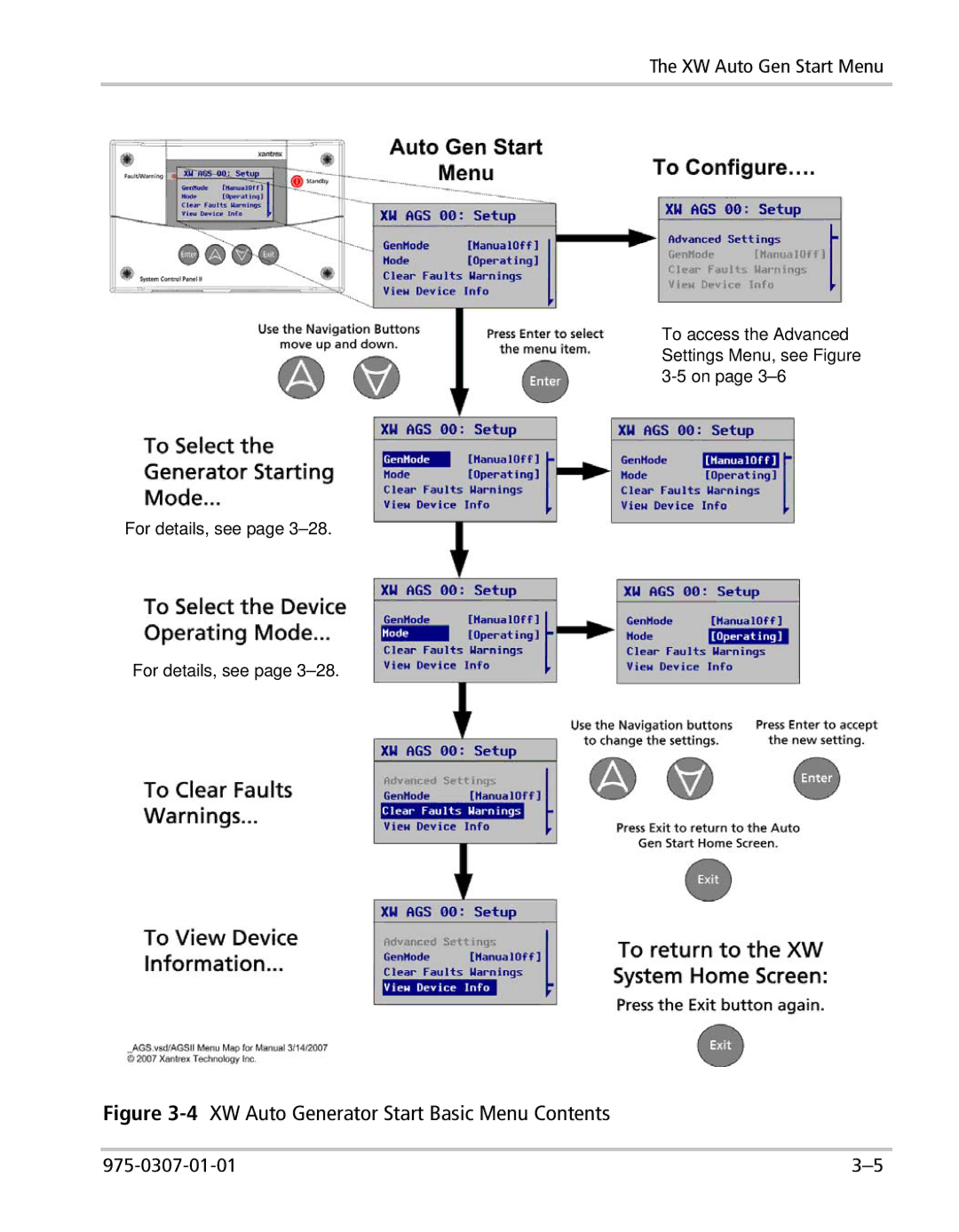 Xantrex Technology manual 4XW Auto Generator Start Basic Menu Contents 