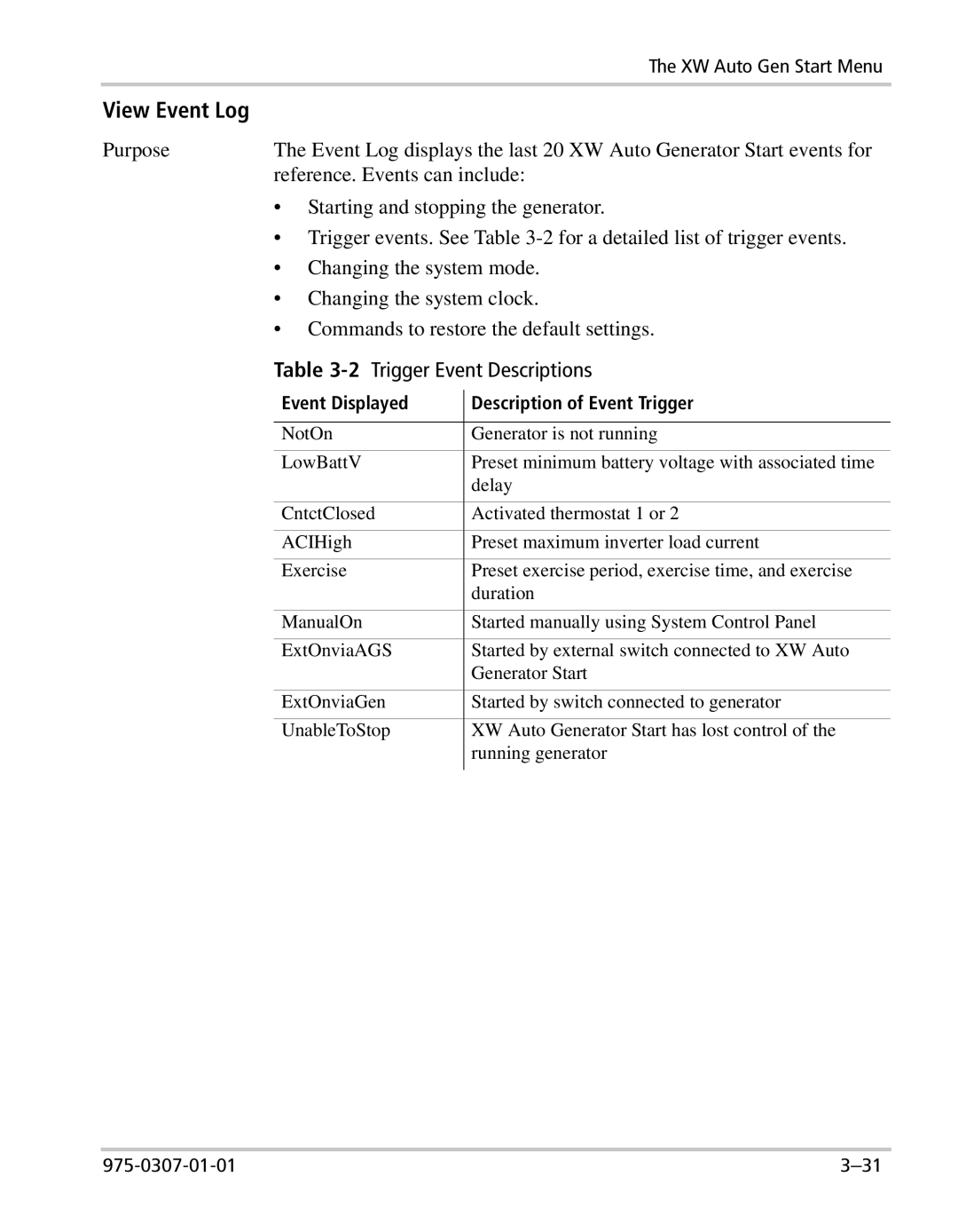 Xantrex Technology XW manual View Event Log, Event Displayed Description of Event Trigger 