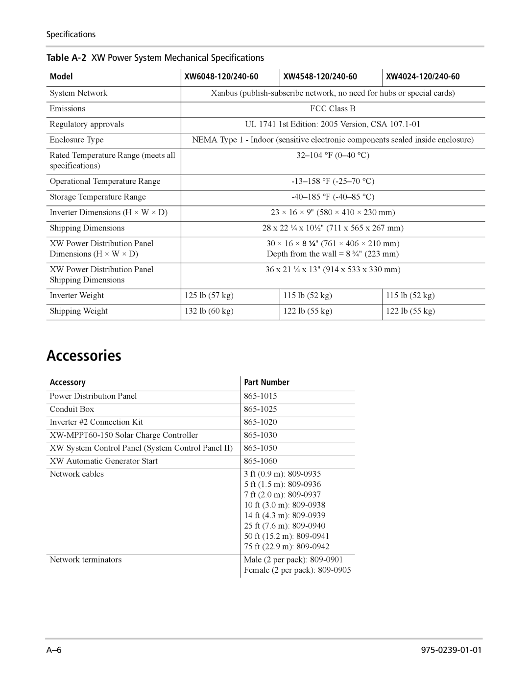 Xantrex Technology XW4024-120/240-60, XW4548-120/240-60, XW6048-120/240-60 manual Accessories, Accessory Part Number 