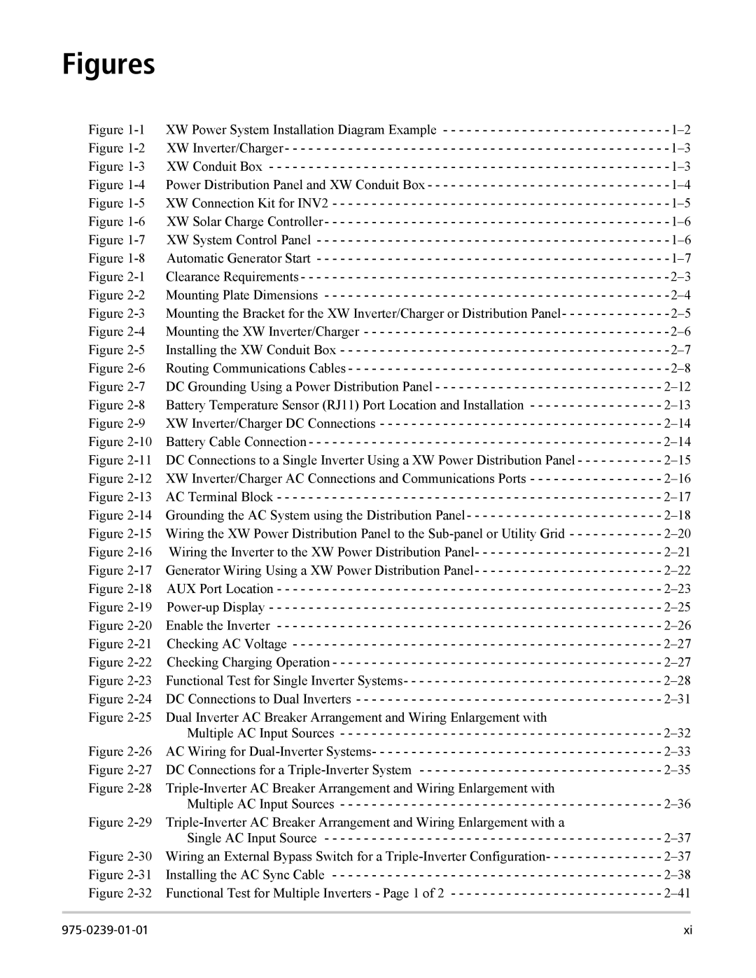 Xantrex Technology XW4024-120/240-60, XW4548-120/240-60, XW6048-120/240-60 manual Figures 