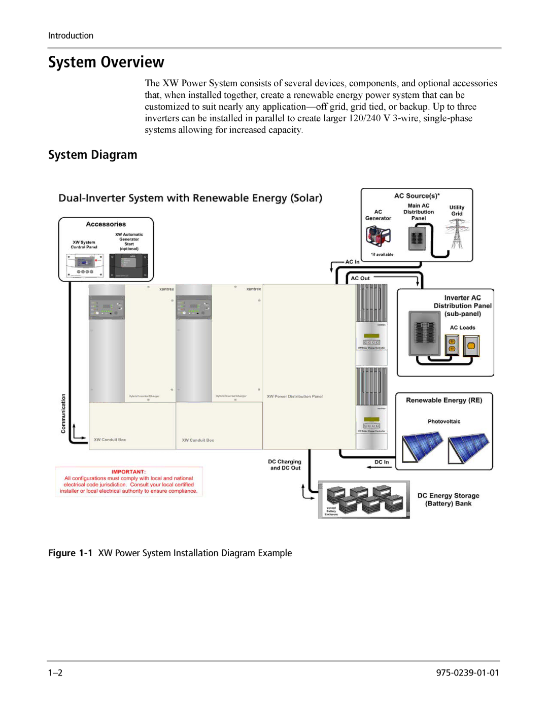 Xantrex Technology XW4024-120/240-60, XW4548-120/240-60, XW6048-120/240-60 manual System Overview, System Diagram 