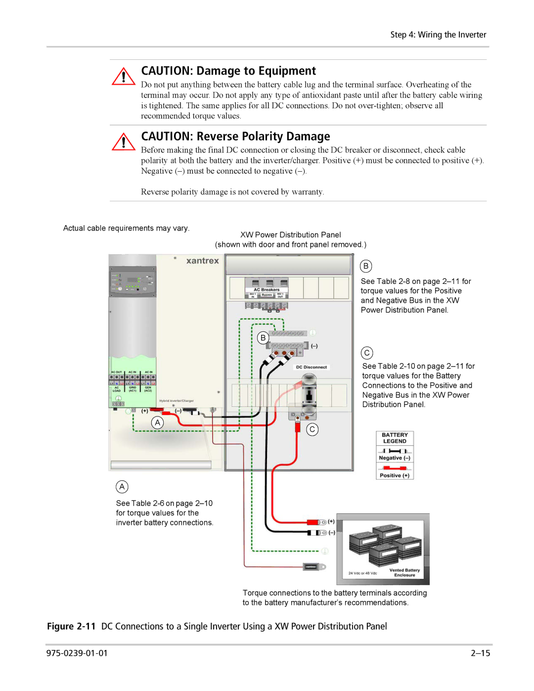 Xantrex Technology XW4024-120/240-60, XW4548-120/240-60, XW6048-120/240-60 manual Wiring the Inverter 