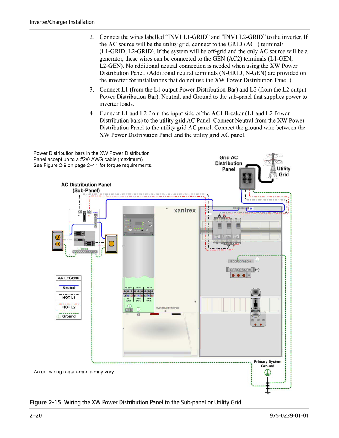 Xantrex Technology XW4024-120/240-60, XW4548-120/240-60, XW6048-120/240-60 manual Inverter/Charger Installation 