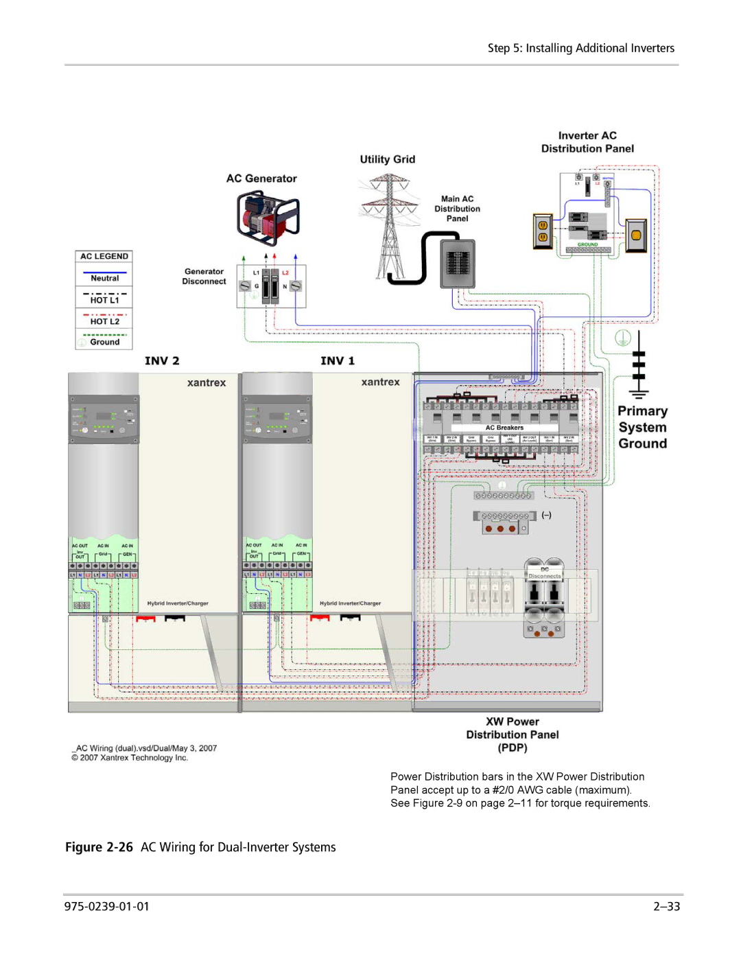 Xantrex Technology XW4024-120/240-60, XW4548-120/240-60, XW6048-120/240-60 manual 26AC Wiring for Dual-Inverter Systems 