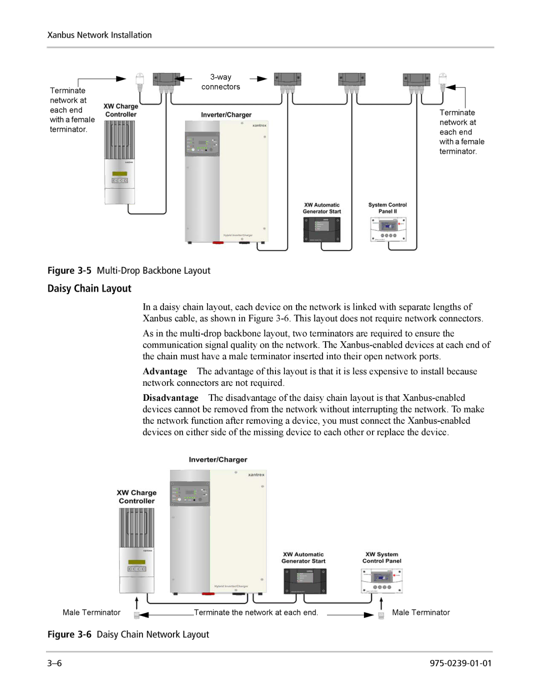 Xantrex Technology XW4024-120/240-60, XW4548-120/240-60, XW6048-120/240-60 Daisy Chain Layout, 5Multi-Drop Backbone Layout 