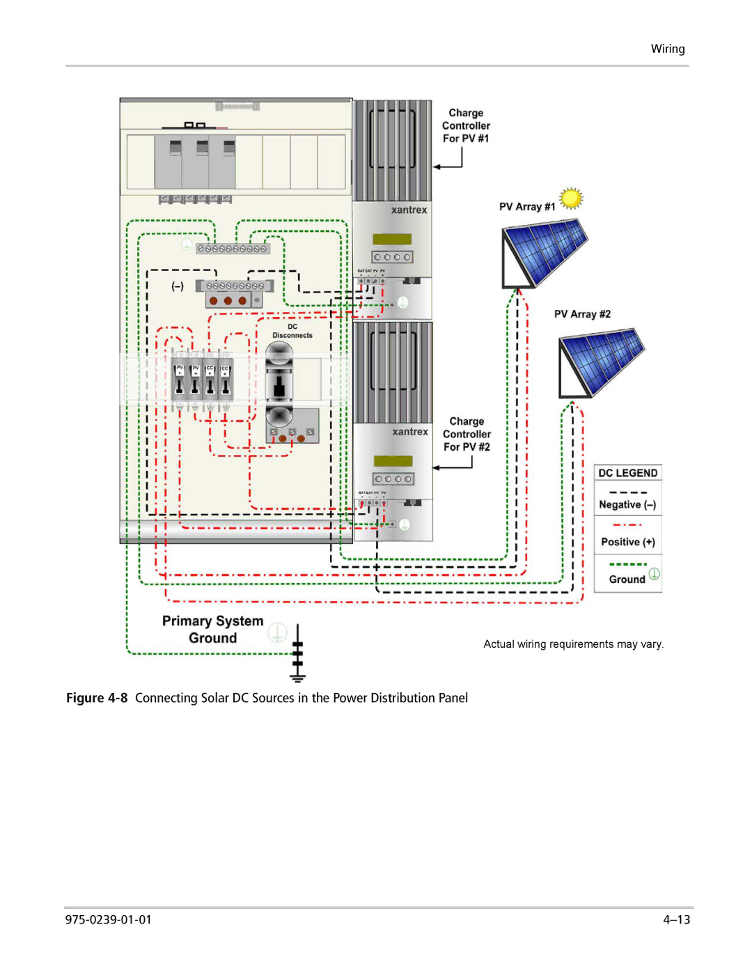 Xantrex Technology XW4024-120/240-60, XW4548-120/240-60, XW6048-120/240-60 manual 