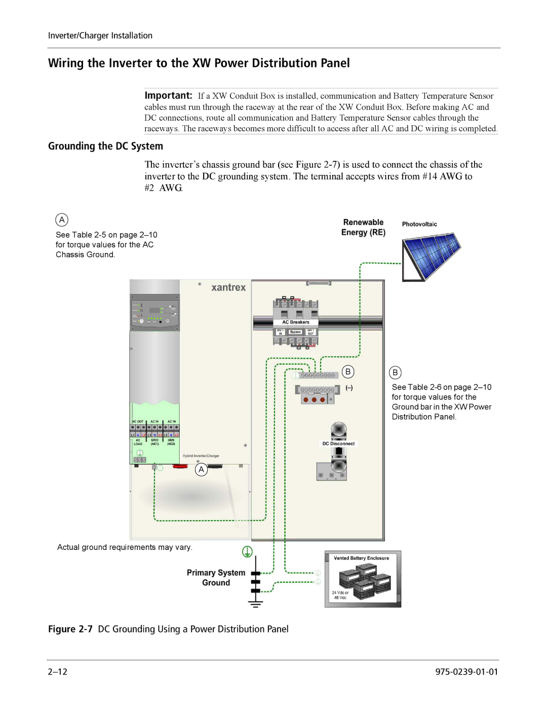 Xantrex Technology XW6048-120/240-60 manual Wiring the Inverter to the XW Power Distribution Panel, Grounding the DC System 