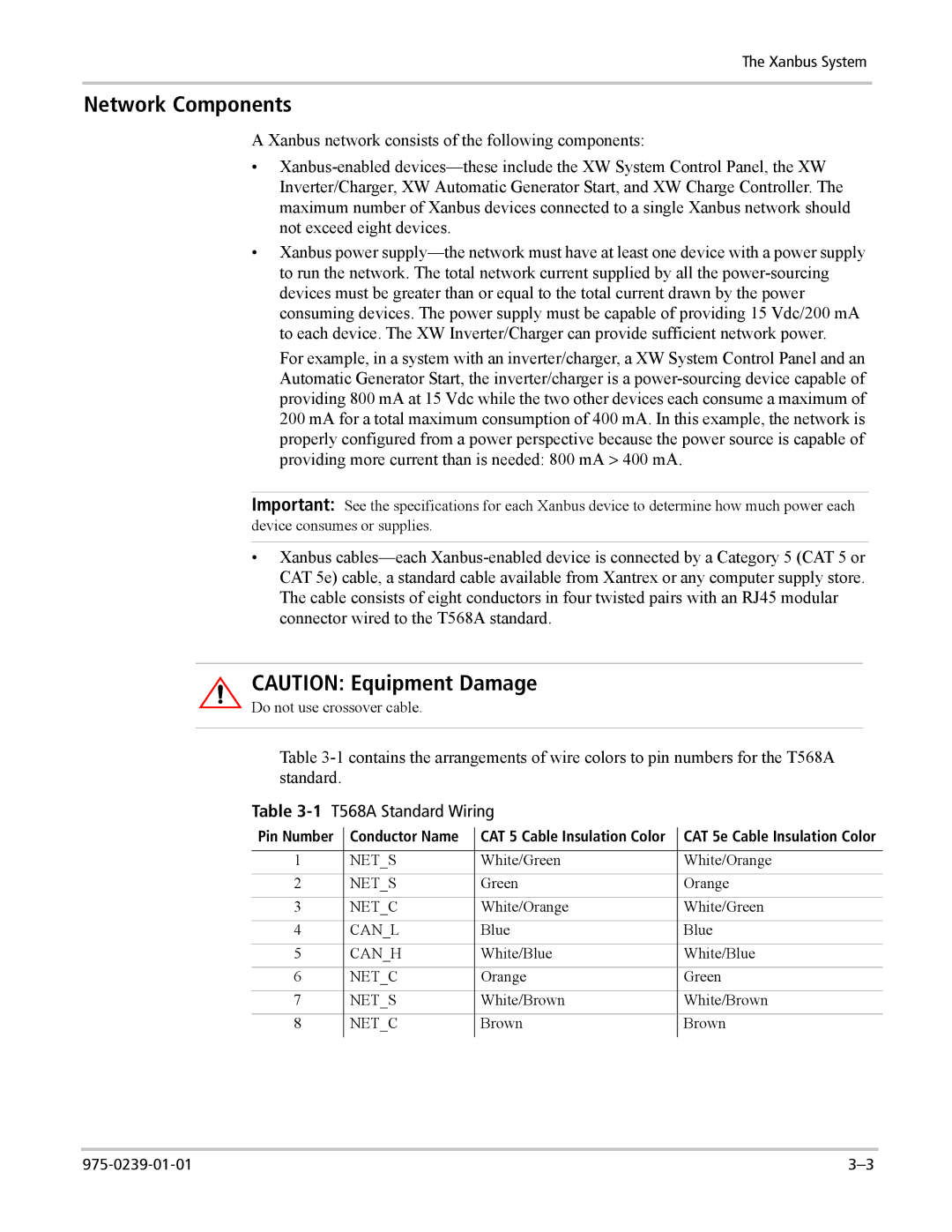Xantrex Technology XW6048-120/240-60, XW4024-120/240-60 manual Network Components, 1T568A Standard Wiring, Conductor Name 