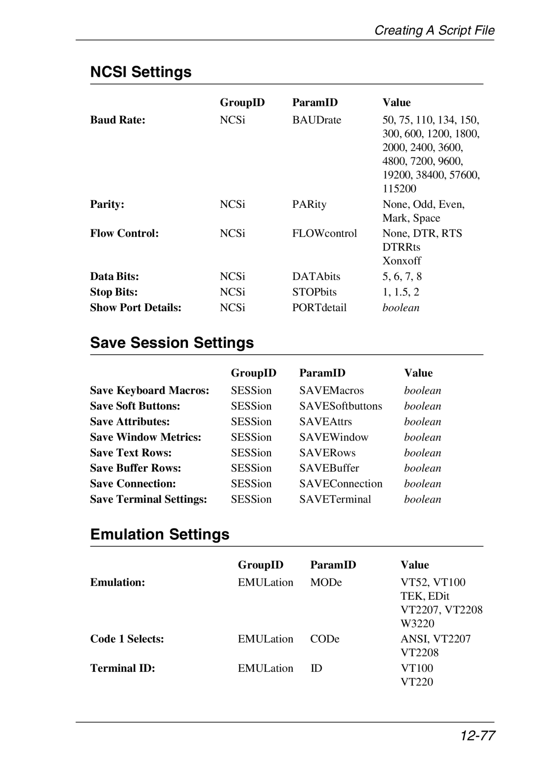 Xerox 07W & -11W, 05W manual 12-77 