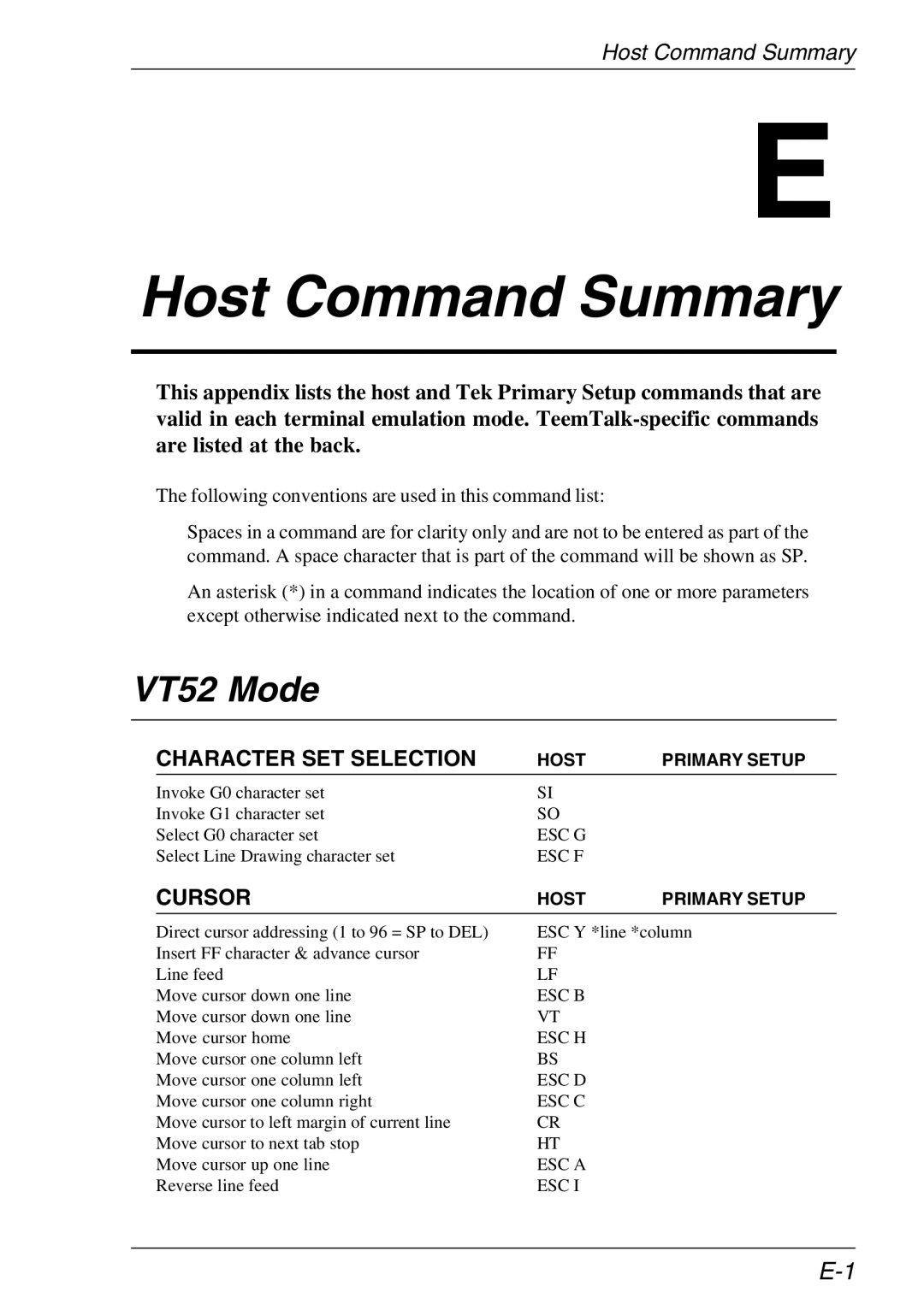 Xerox 07W & -11W, 05W manual Host Command Summary, VT52 Mode, Character SET Selection, Cursor 