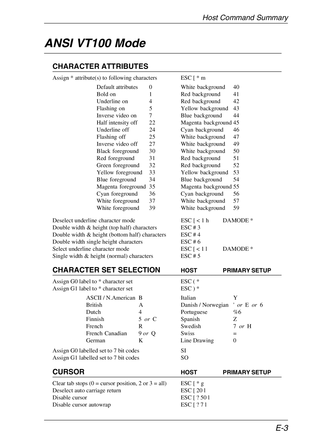 Xerox 07W & -11W, 05W manual Ansi VT100 Mode, Character Attributes 