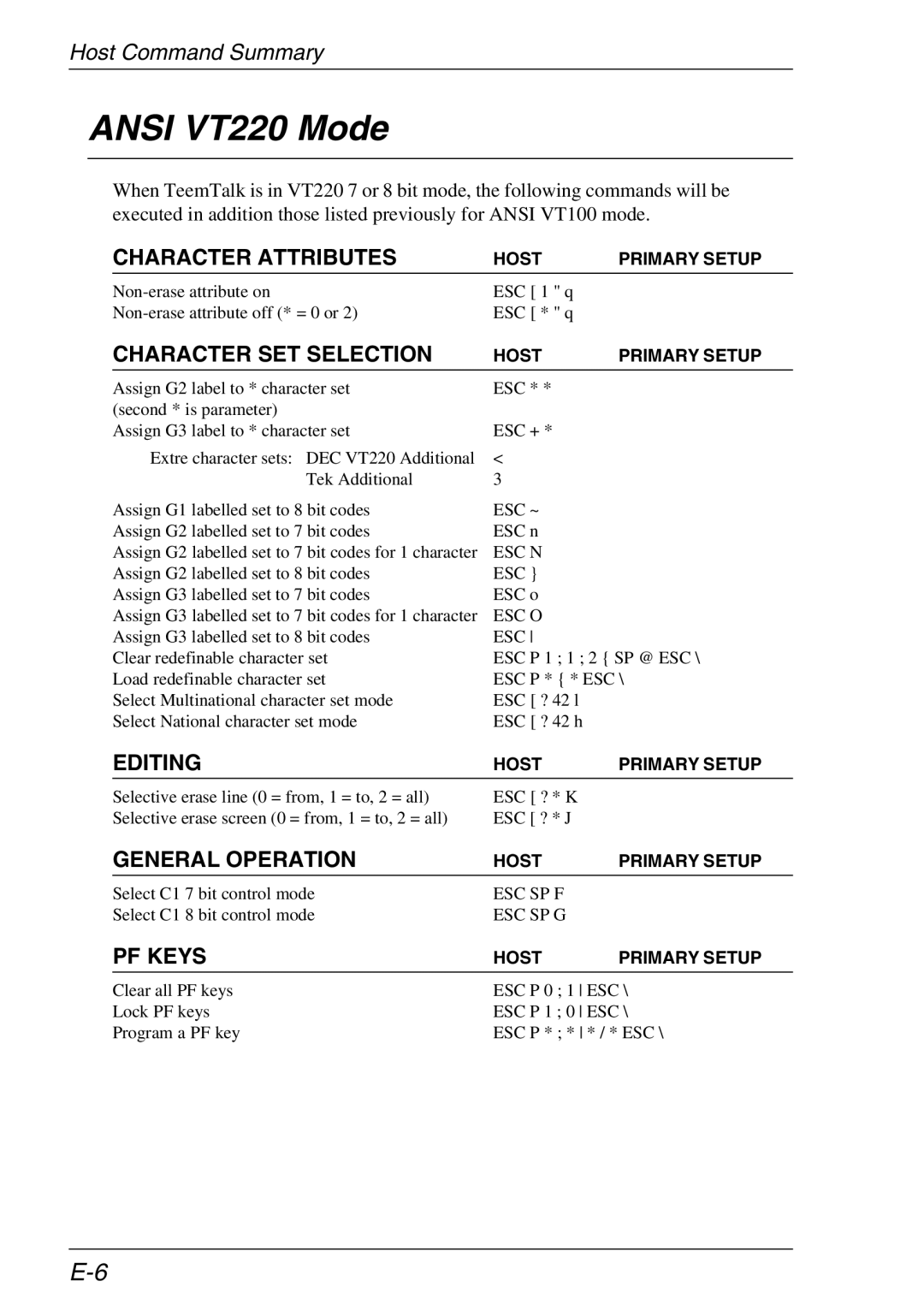 Xerox 05W, 07W & -11W manual Ansi VT220 Mode, PF Keys 