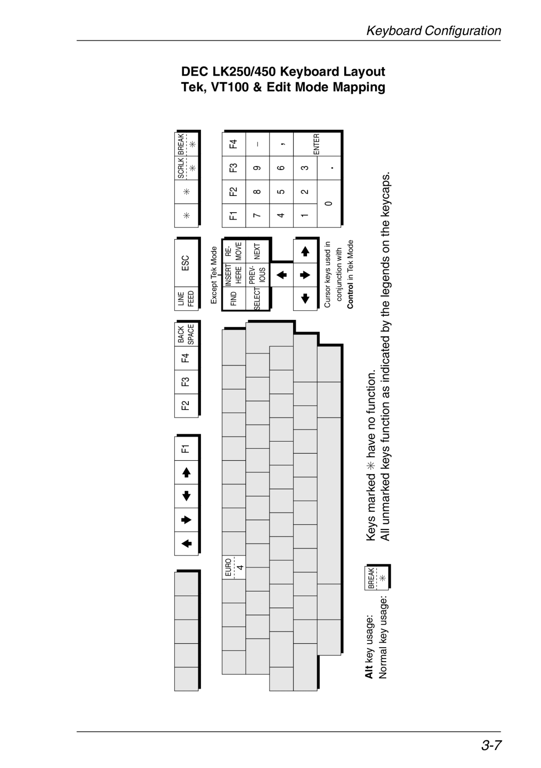 Xerox 07W & -11W, 05W manual DEC Tek 