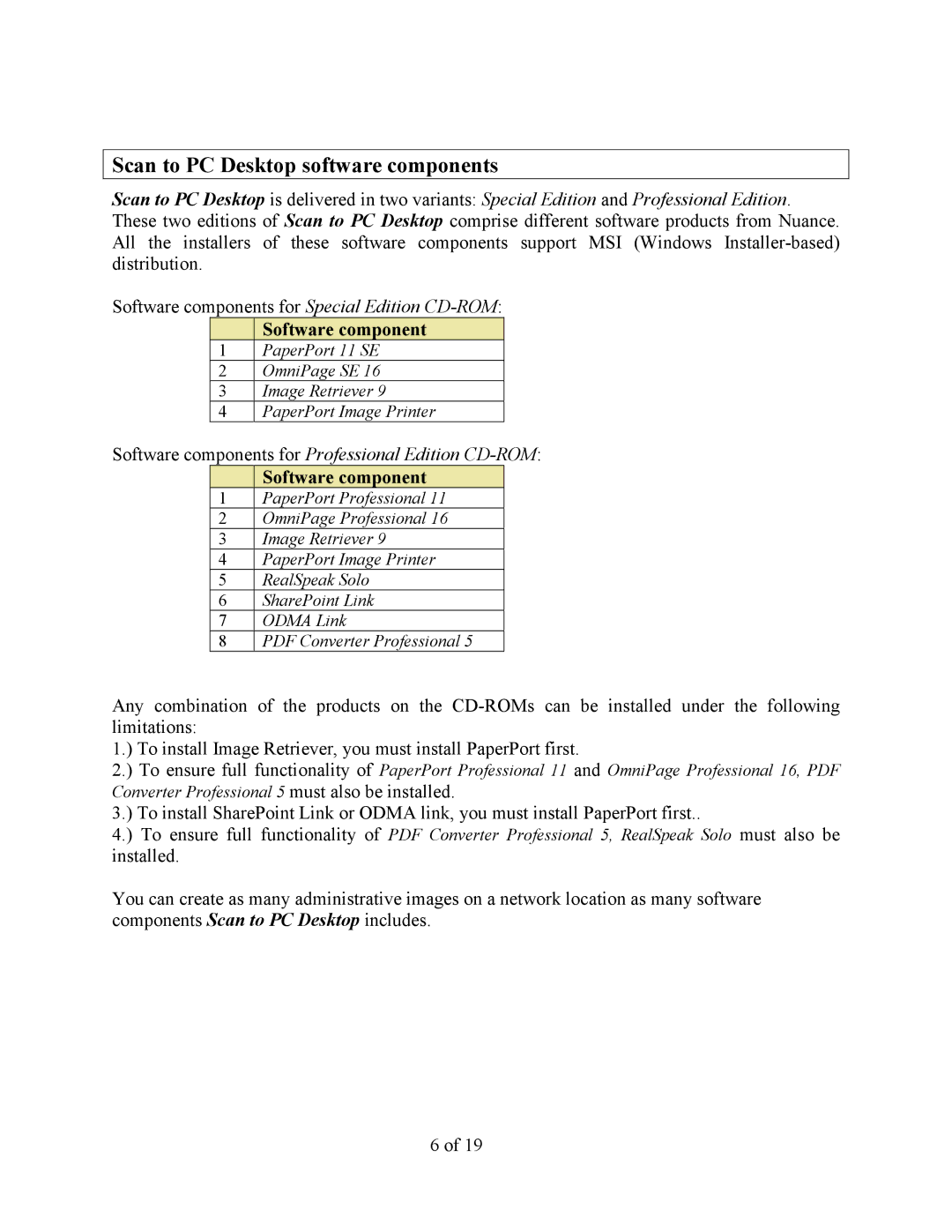 Xerox 10 manual Scan to PC Desktop software components, Software component 