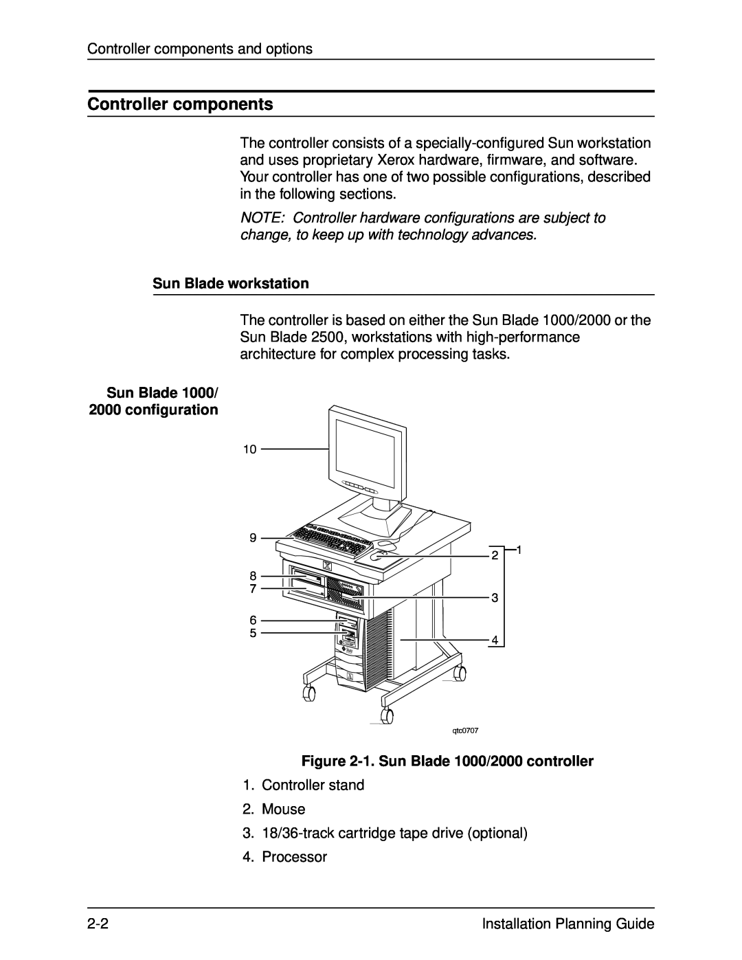 Xerox 135, 155, 115 manual Controller components, Sun Blade workstation, Sun Blade 1000/ 2000 configuration 