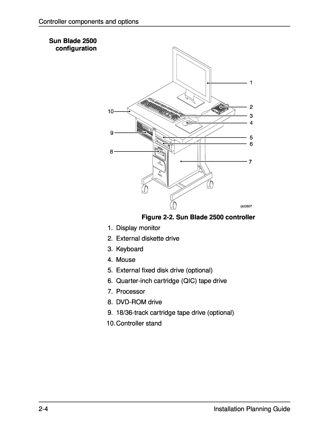 Xerox 100 Controller components and options, Sun Blade 2500 configuration -2. Sun Blade 2500 controller, Controller stand 
