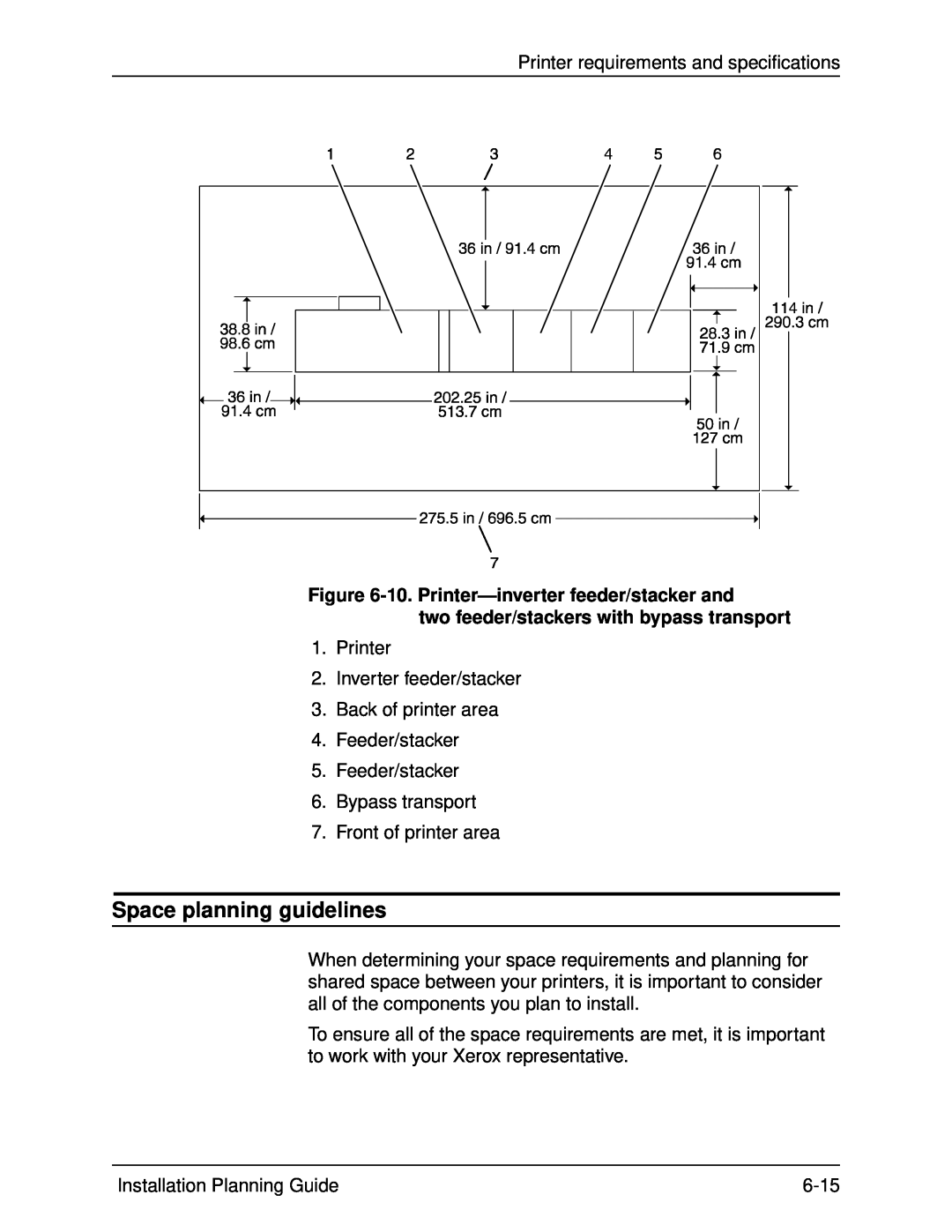 Xerox 115 Space planning guidelines, 10. Printer-inverter feeder/stacker and, two feeder/stackers with bypass transport 