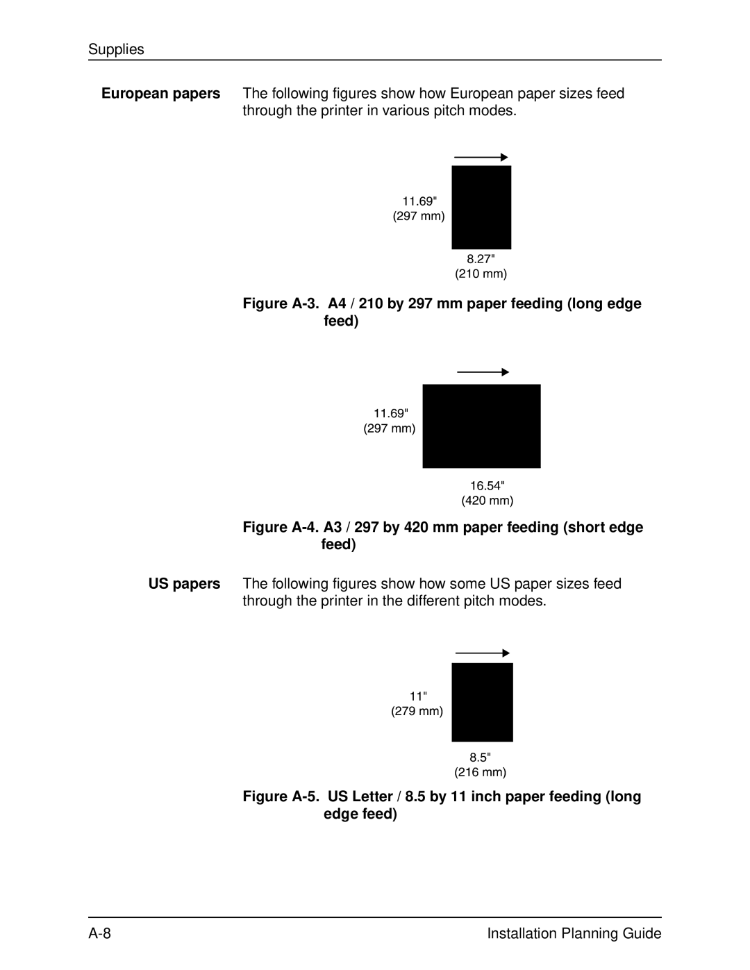 Xerox 135, 100, 155, 115 manual Figure A-3. A4 / 210 by 297 mm paper feeding long edge feed 