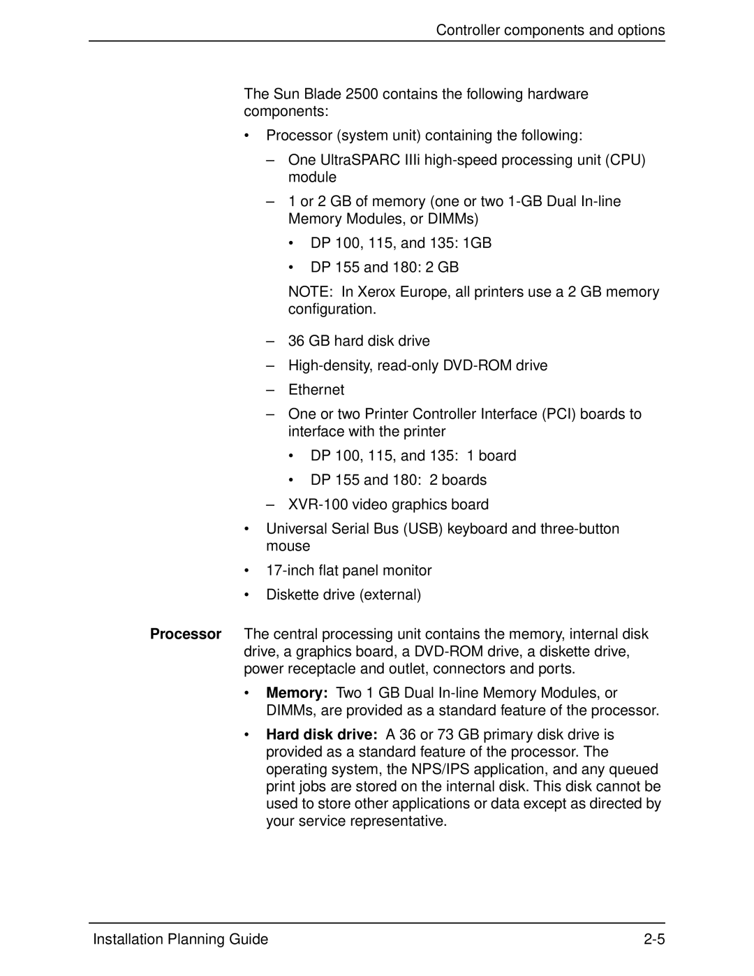 Xerox 155, 100, 135, 115 manual 