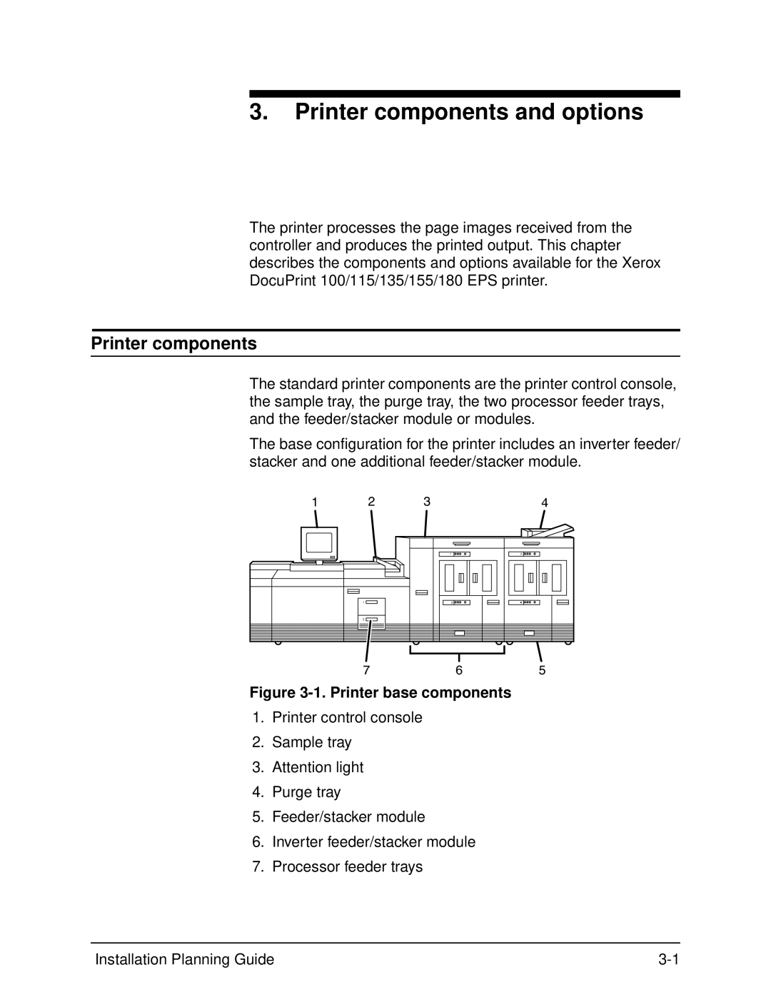 Xerox 155, 100, 135, 115 manual Printer components and options 