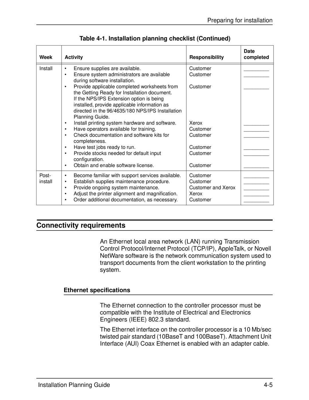 Xerox 115, 100, 155, 135 manual Connectivity requirements, Ethernet specifications 