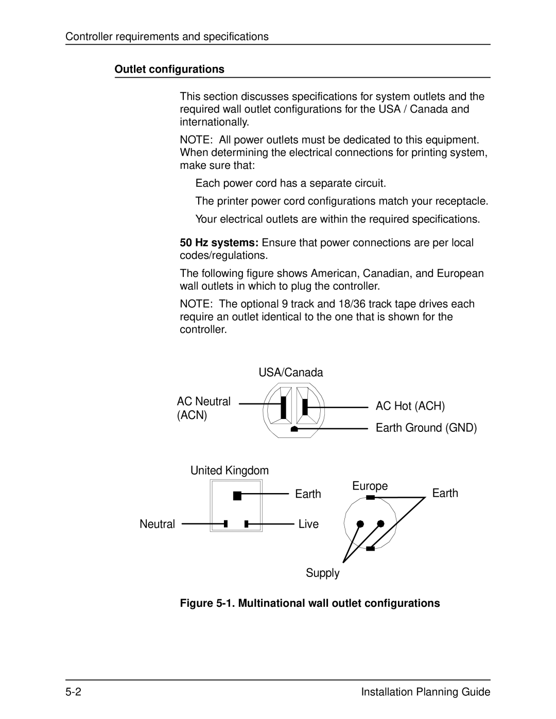 Xerox 135, 100, 155, 115 manual Outlet configurations, Multinational wall outlet configurations 