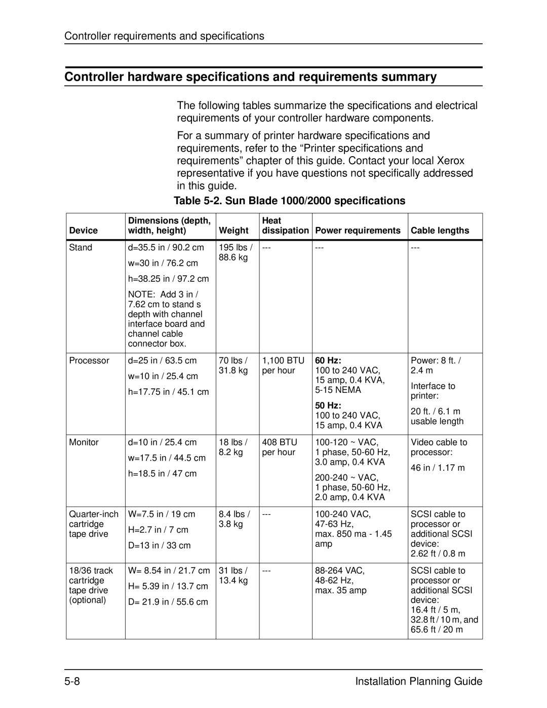 Xerox Controller hardware specifications and requirements summary, Sun Blade 1000/2000 specifications, 60 Hz, 50 Hz 