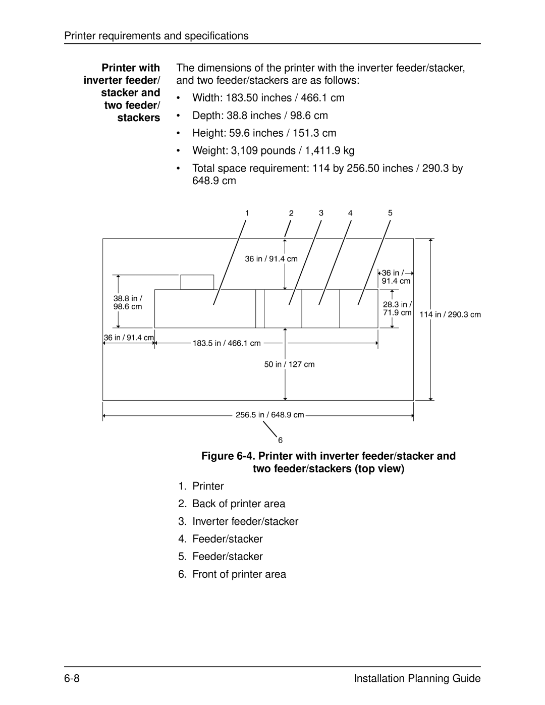 Xerox 100, 155, 135, 115 manual Printer requirements and specifications 