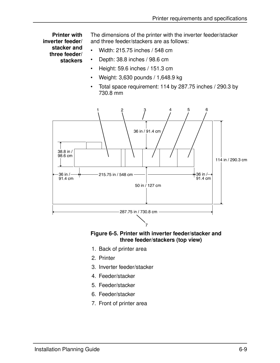 Xerox 155, 100, 135, 115 manual Printer requirements and specifications 