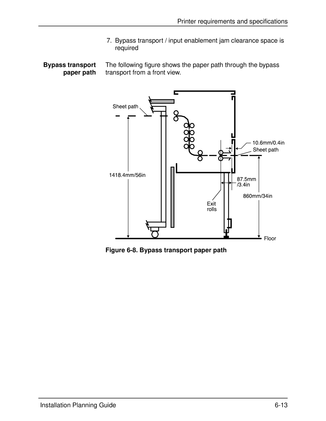 Xerox 155, 100, 135, 115 manual Bypass transport paper path 