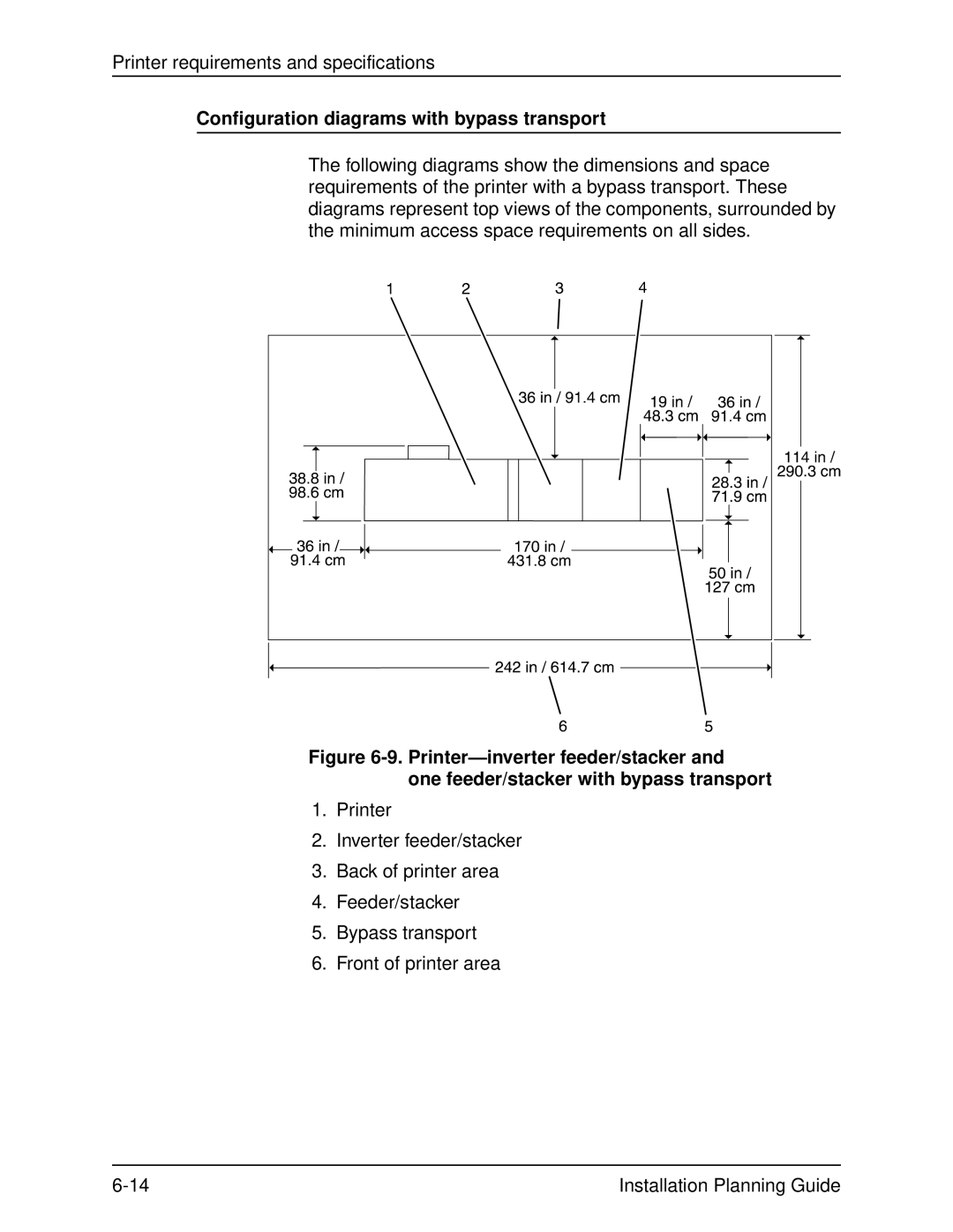 Xerox 135, 100, 155, 115 manual Configuration diagrams with bypass transport 