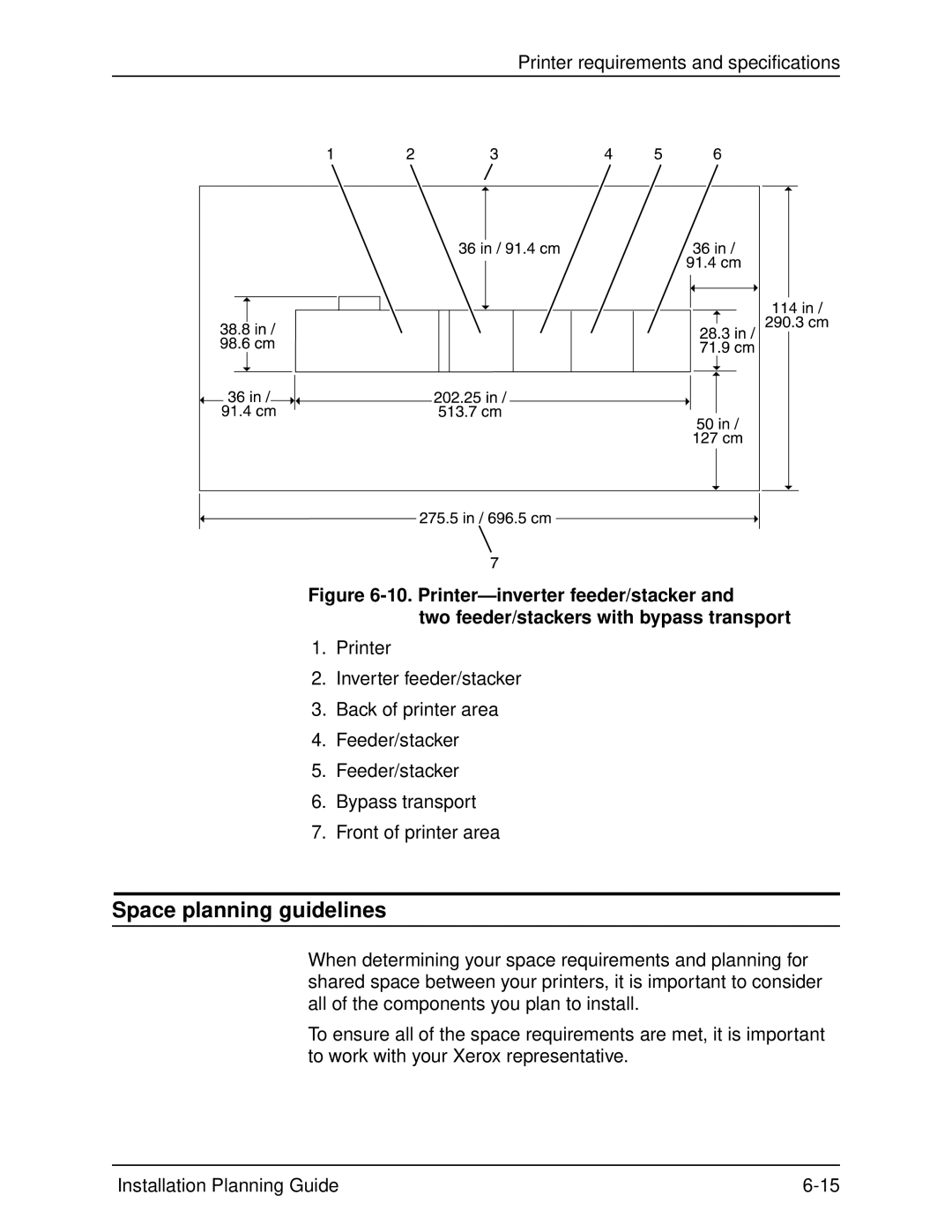 Xerox 115, 100, 155, 135 manual Space planning guidelines 