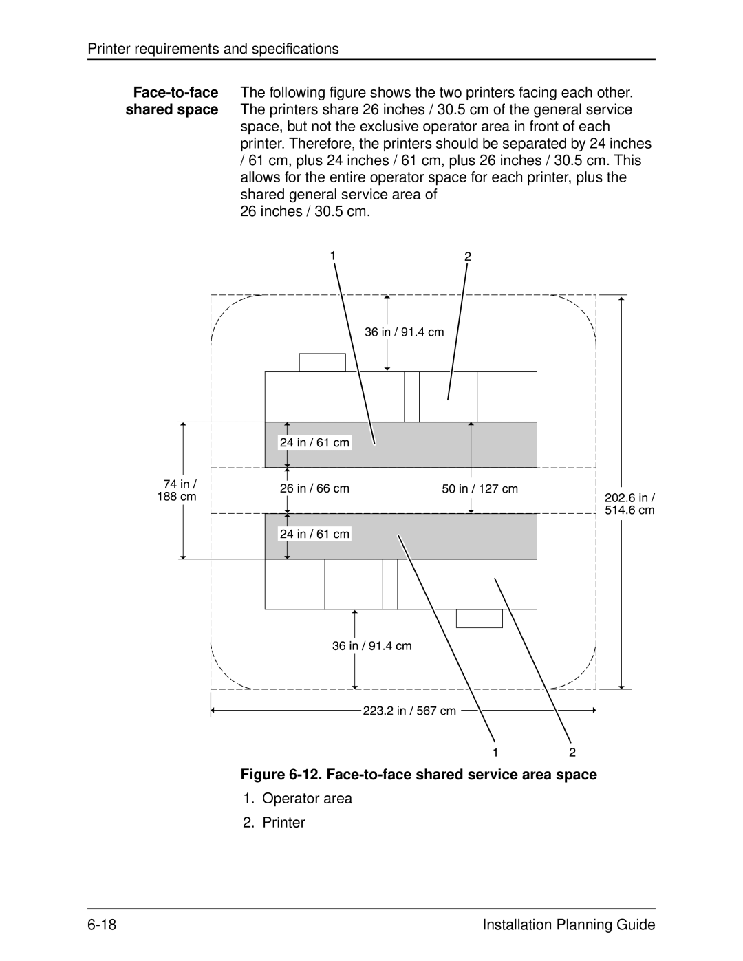 Xerox 135, 100, 155, 115 manual Face-to-face shared service area space 