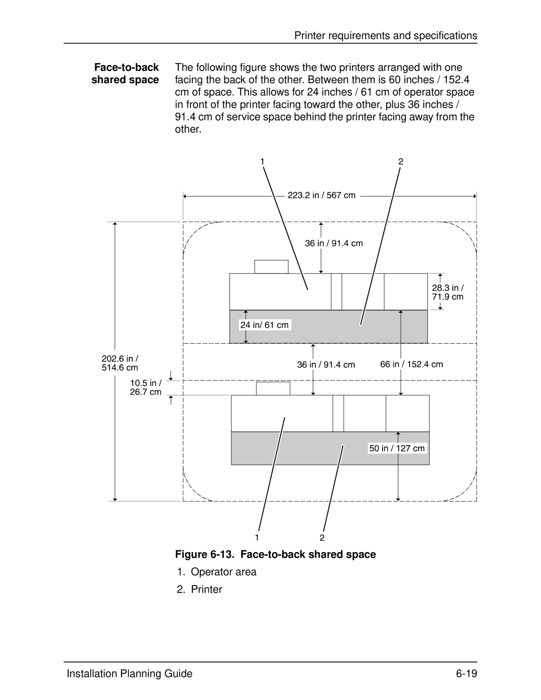 Xerox 115, 100, 155, 135 manual Face-to-back shared space 