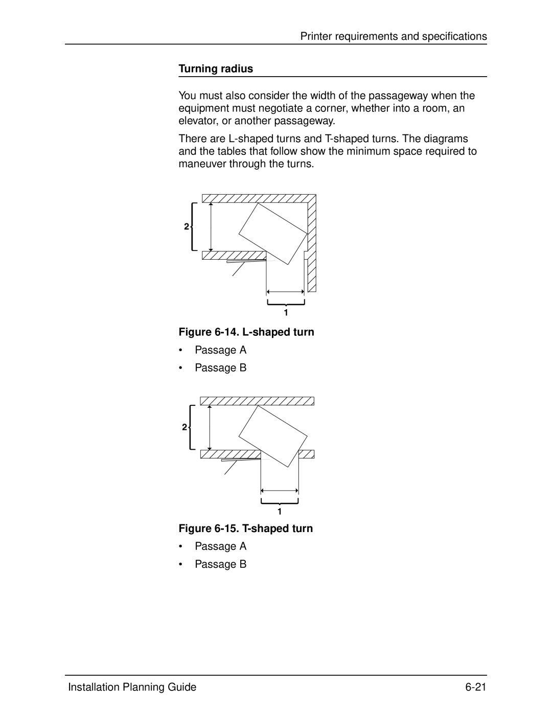 Xerox 155, 100, 135, 115 manual Turning radius, L-shaped turn 