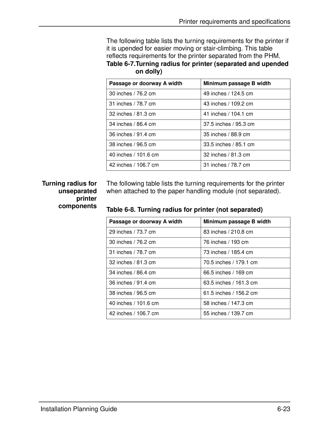 Xerox 115 Turning radius for unseparated printer components, Turning radius for printer separated and upended on dolly 