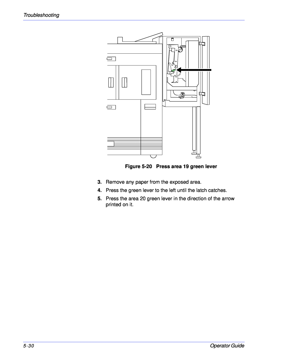 Xerox 100, 180 EPS manual Troubleshooting, 20Press area 19 green lever 