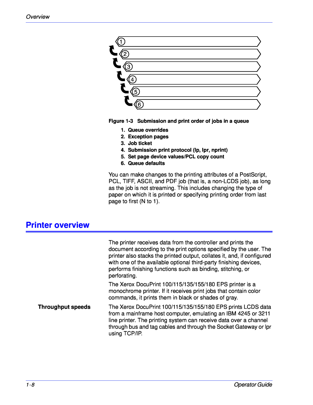 Xerox 100, 180 EPS manual Printer overview, Overview, Queue overrides 2.Exception pages 3.Job ticket, Queue defaults 
