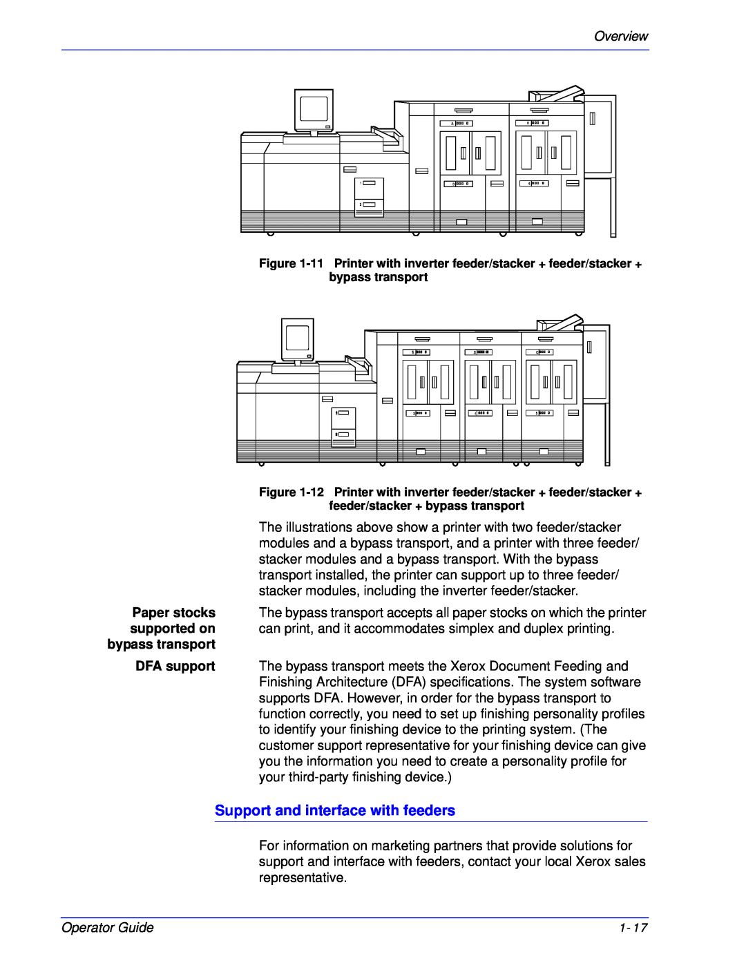 Xerox 180 EPS, 100 manual Support and interface with feeders, Operator Guide, Overview 