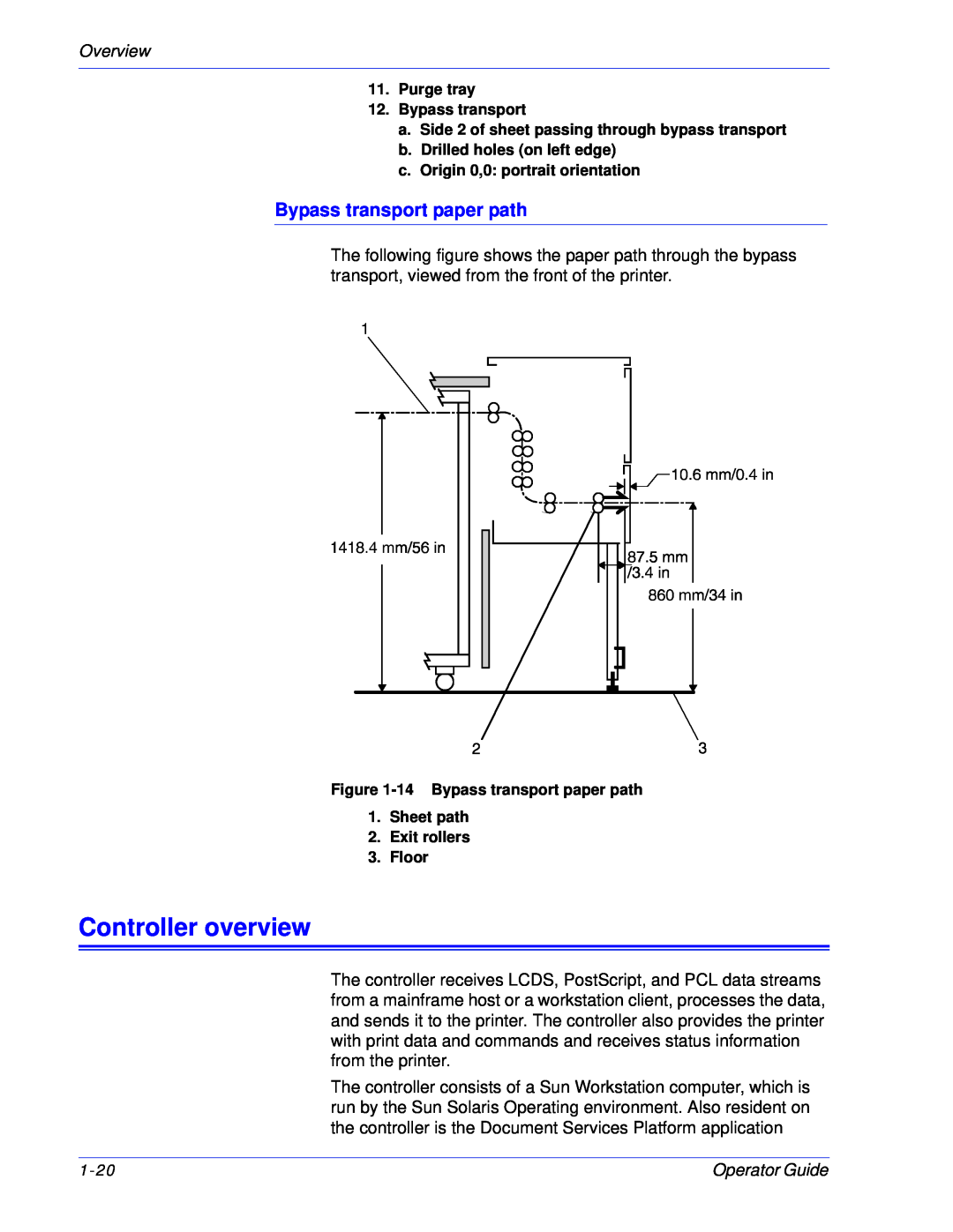 Xerox 100, 180 EPS manual Controller overview, Bypass transport paper path, Overview 