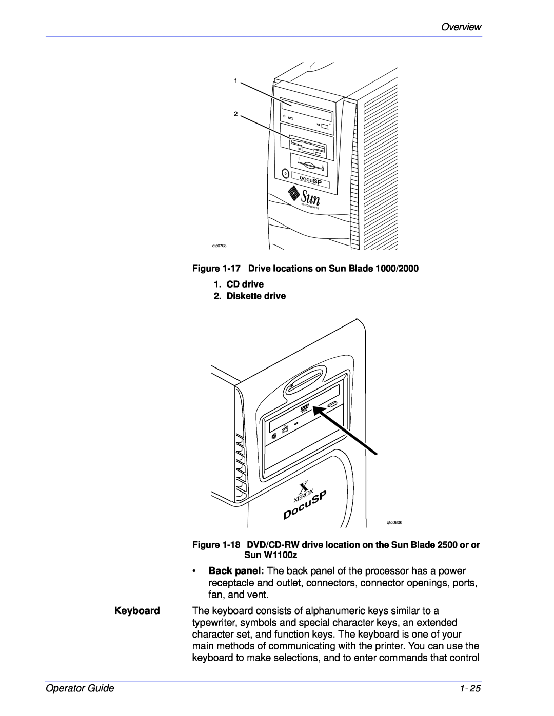 Xerox 180 EPS manual Overview, Operator Guide, 17Drive locations on Sun Blade 1000/2000, CD drive 2.Diskette drive 