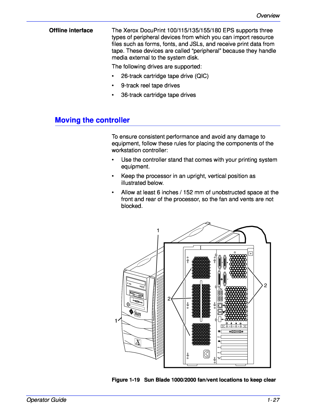 Xerox 180 EPS, 100 manual Moving the controller, Overview, Operator Guide 