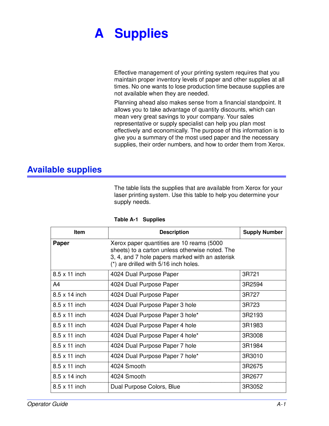 Xerox 180 EPS, 100 manual Supplies, Paper 