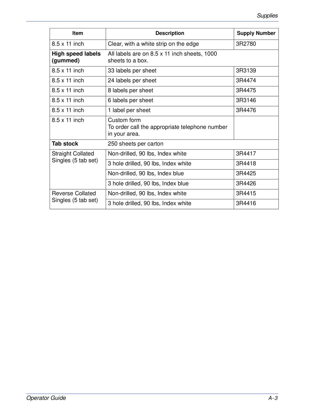 Xerox 180 EPS, 100 manual High speed labels 