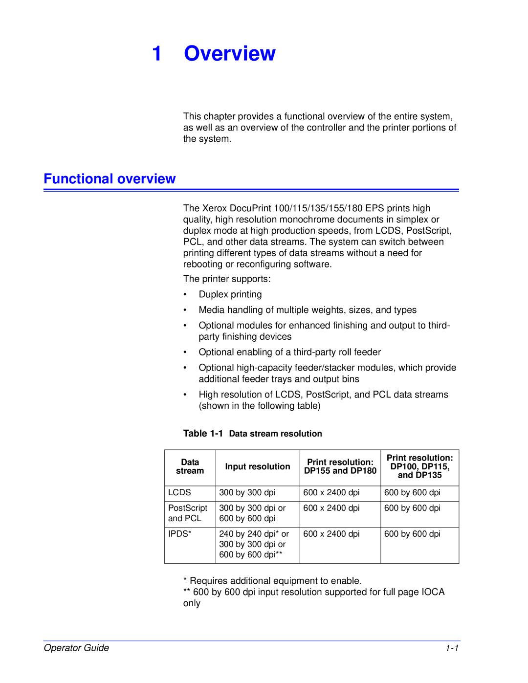 Xerox 180 EPS, 100 manual Overview, Functional overview 